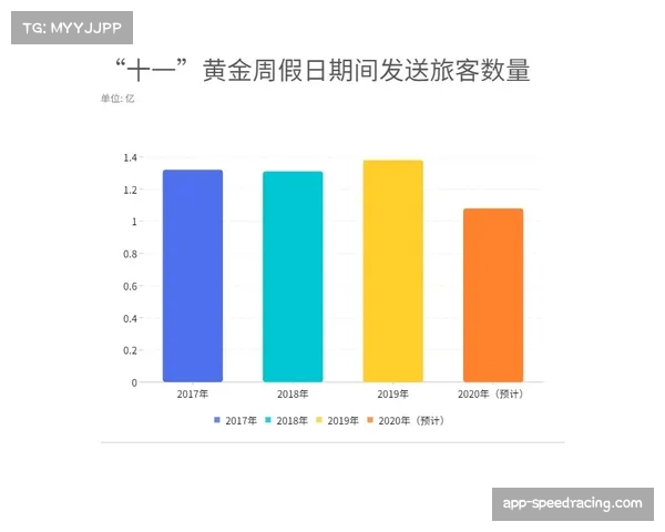 数据分析显示英超长传门球比例回升至48.4%,创近十年新高 数据分析显示英超长传门球比例回升至48.4%,创近十年新高